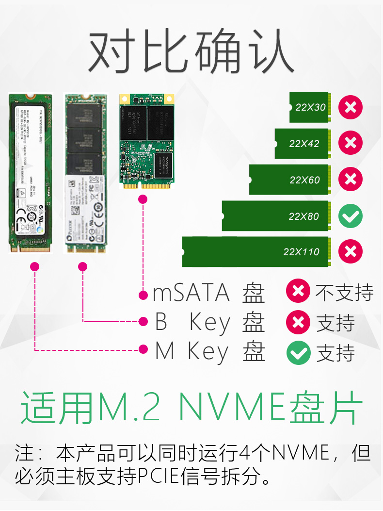 card gan 4 ssd m2 nvme m key to pcie 16x gen 3 ho tro raid 07 card gan 4 ssd m2 nvme m key to pcie 16x gen 3 ho tro raid 07